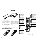 Предварительный просмотр 40 страницы Denon PMA-201SA Operating Instructions Manual