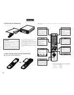 Предварительный просмотр 48 страницы Denon PMA-201SA Operating Instructions Manual