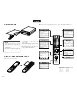 Предварительный просмотр 56 страницы Denon PMA-201SA Operating Instructions Manual