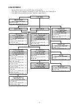 Preview for 11 page of Denon PMA-2020AE Service Manual