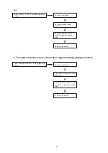 Preview for 21 page of Denon PMA-2020AE Service Manual