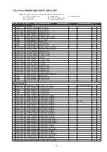 Preview for 45 page of Denon PMA-2020AE Service Manual