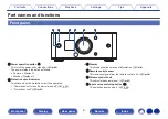 Предварительный просмотр 6 страницы Denon PMA-30 Owner'S Manual