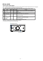 Preview for 20 page of Denon PMA-50 Service Manual