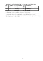 Preview for 25 page of Denon PMA-50 Service Manual