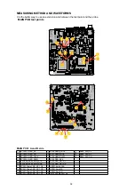 Preview for 39 page of Denon PMA-50 Service Manual