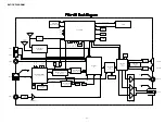 Preview for 43 page of Denon PMA-50 Service Manual