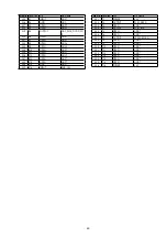 Preview for 69 page of Denon PMA-50 Service Manual