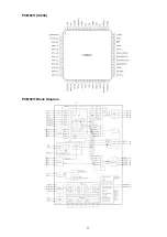 Preview for 71 page of Denon PMA-50 Service Manual