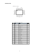 Preview for 73 page of Denon PMA-50 Service Manual