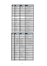 Preview for 76 page of Denon PMA-50 Service Manual