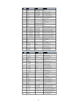 Preview for 77 page of Denon PMA-50 Service Manual