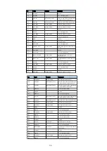 Preview for 78 page of Denon PMA-50 Service Manual