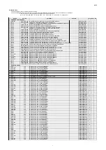 Preview for 83 page of Denon PMA-50 Service Manual