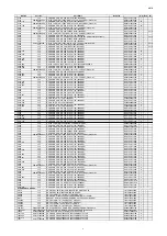 Preview for 85 page of Denon PMA-50 Service Manual