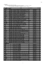 Preview for 87 page of Denon PMA-50 Service Manual