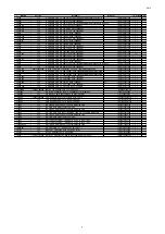 Preview for 90 page of Denon PMA-50 Service Manual