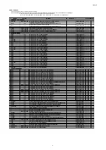 Preview for 91 page of Denon PMA-50 Service Manual