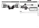 Preview for 11 page of Denon PMA-510AE Owner'S Manual