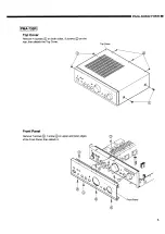 Preview for 5 page of Denon PMA-535R Service Manual