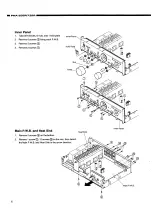 Preview for 6 page of Denon PMA-535R Service Manual