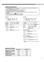 Preview for 15 page of Denon PMA-535R Service Manual