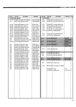 Preview for 19 page of Denon PMA-535R Service Manual