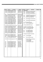 Preview for 21 page of Denon PMA-535R Service Manual