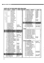 Preview for 22 page of Denon PMA-535R Service Manual