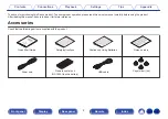 Предварительный просмотр 4 страницы Denon PMA-60 Owner'S Manual