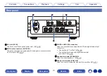 Предварительный просмотр 10 страницы Denon PMA-60 Owner'S Manual