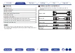 Предварительный просмотр 14 страницы Denon PMA-60 Owner'S Manual