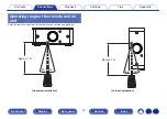 Предварительный просмотр 19 страницы Denon PMA-60 Owner'S Manual