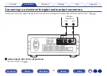 Предварительный просмотр 23 страницы Denon PMA-60 Owner'S Manual