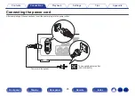 Предварительный просмотр 25 страницы Denon PMA-60 Owner'S Manual