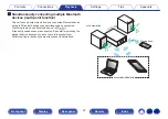 Предварительный просмотр 47 страницы Denon PMA-60 Owner'S Manual