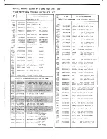 Preview for 6 page of Denon PMA-717 Service Manual