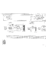 Preview for 25 page of Denon PMA-717 Service Manual