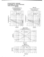 Preview for 20 page of Denon PMA-757 Operating Instructions Manual