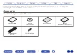 Предварительный просмотр 4 страницы Denon PMA-800NE Owner'S Manual