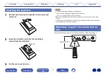 Предварительный просмотр 5 страницы Denon PMA-800NE Owner'S Manual