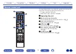 Предварительный просмотр 12 страницы Denon PMA-800NE Owner'S Manual