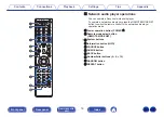 Предварительный просмотр 14 страницы Denon PMA-800NE Owner'S Manual