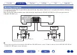 Предварительный просмотр 19 страницы Denon PMA-800NE Owner'S Manual