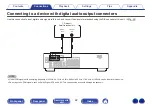 Предварительный просмотр 22 страницы Denon PMA-800NE Owner'S Manual