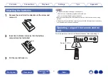 Preview for 7 page of Denon PMA-900HNE Owner'S Manual