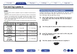 Preview for 19 page of Denon PMA-900HNE Owner'S Manual