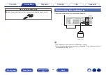 Preview for 20 page of Denon PMA-900HNE Owner'S Manual