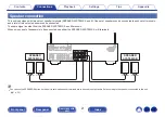 Preview for 21 page of Denon PMA-900HNE Owner'S Manual