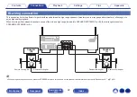 Preview for 22 page of Denon PMA-900HNE Owner'S Manual